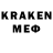 ТГК Wax Nazerke Khairkanova